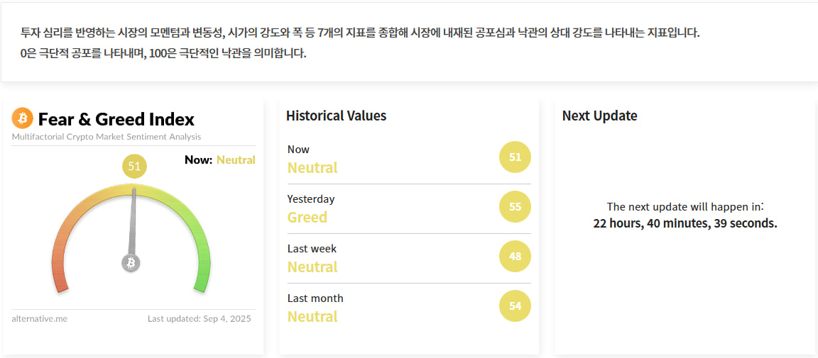 김치 프리미엄, 김프, 역프 및 암호화폐 실시간 시세 - 코인충
