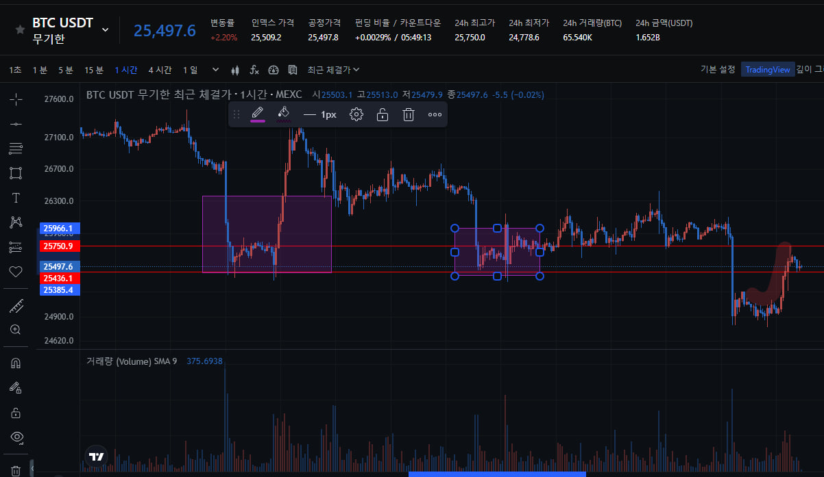 김치 프리미엄, 김프, 역프 및 암호화폐 실시간 시세 - 코인충