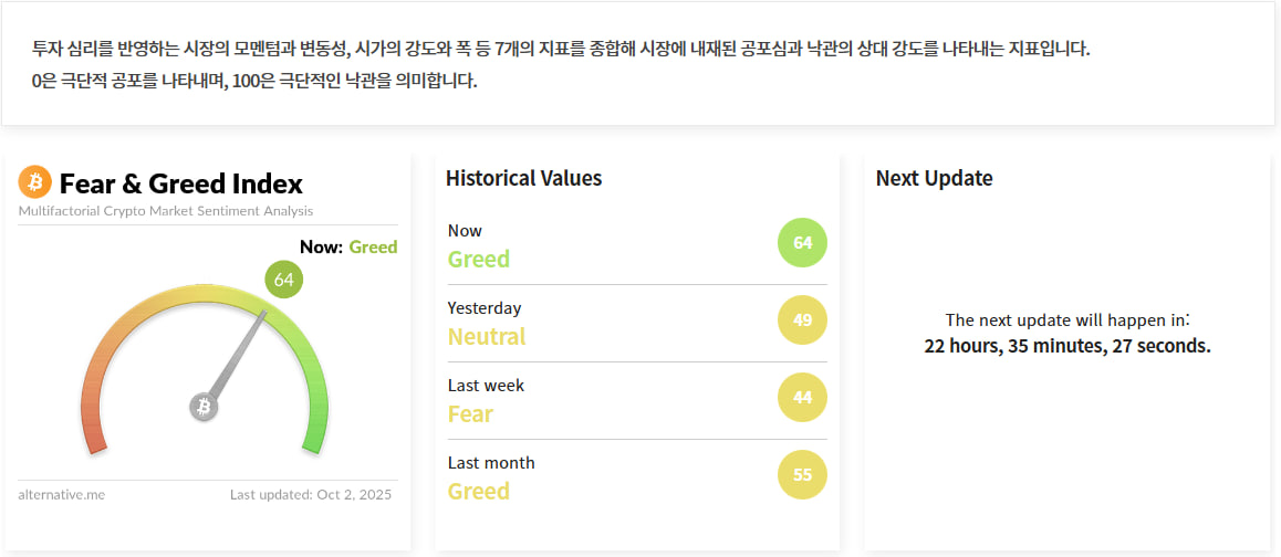 김치 프리미엄, 김프, 역프 및 암호화폐 실시간 시세 - 코인충