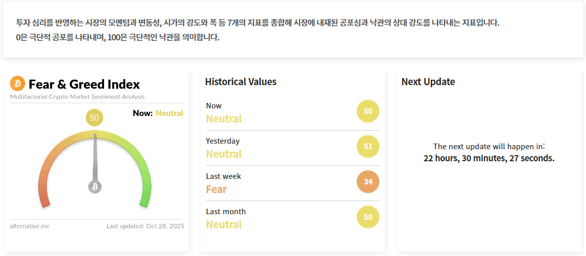 김치 프리미엄, 김프, 역프 및 암호화폐 실시간 시세 - 코인충